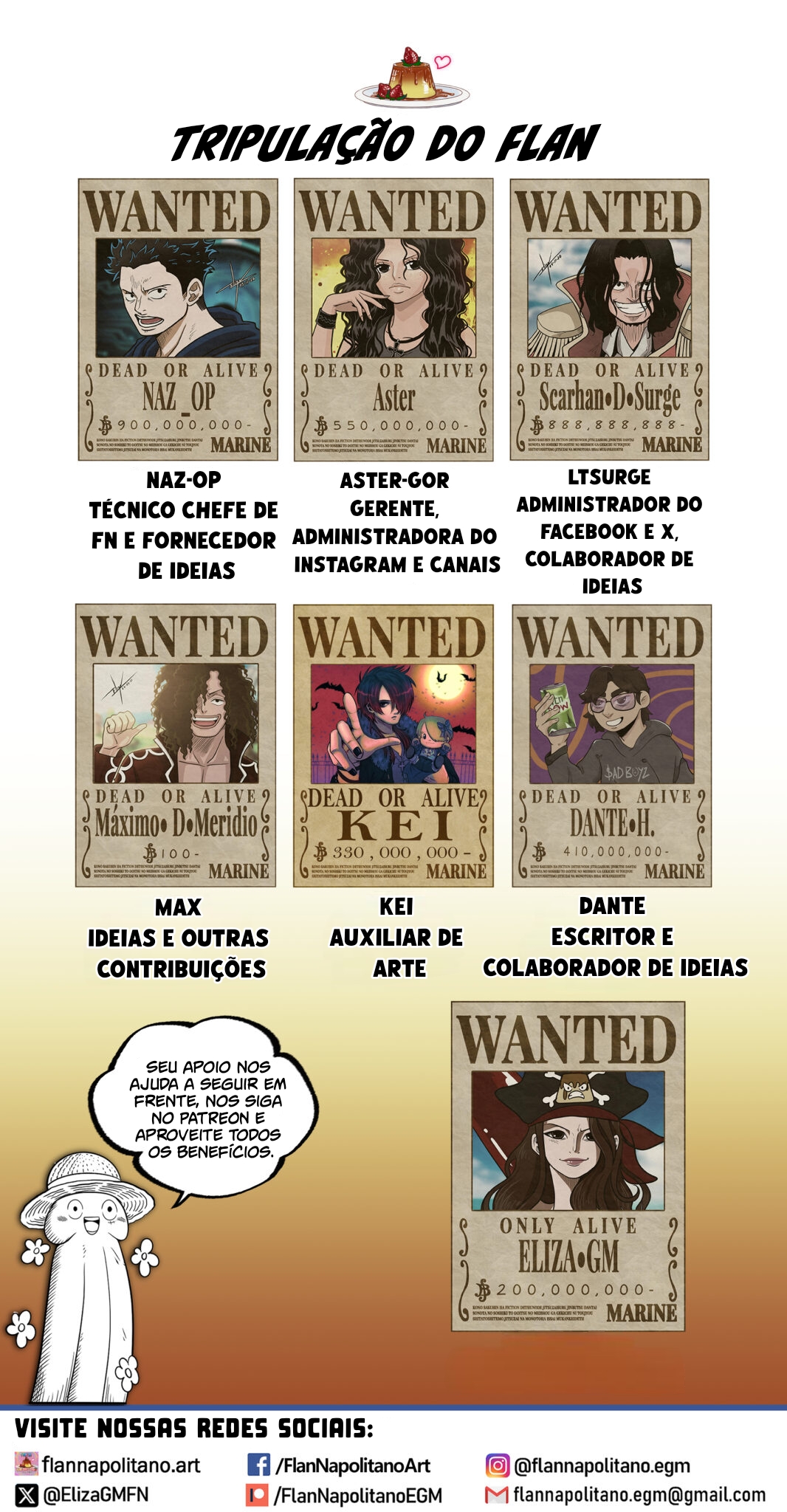 One Piece HQ Hentai: Flan Napolitan Cap.12 - Página 33